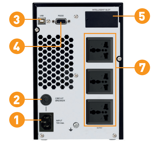 prolink902es