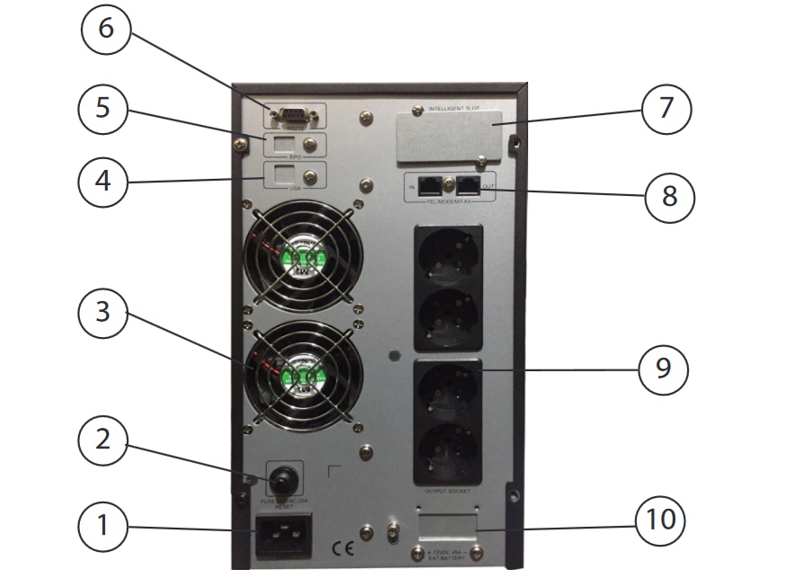 Chi tiết thiết kế mặt sau của Bộ lưu điện UPS DELTA CL2000VS 2KVA