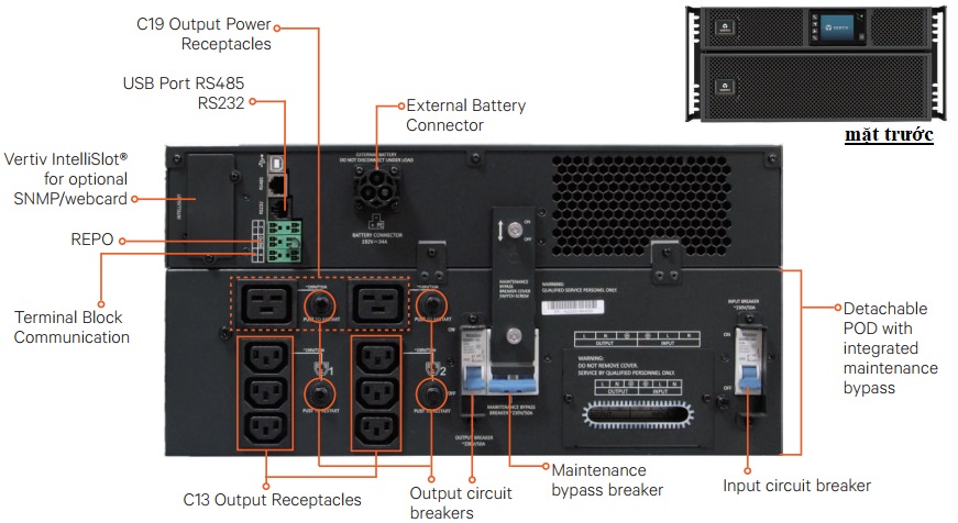 Mặt sau của VERTIV LIEBERT GXT5-6000IRT5UXLN 6KVA/6KW