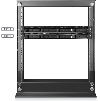 Đáp ứng máy chủ rackmount giúp tiết kiệm không gian để triển khai