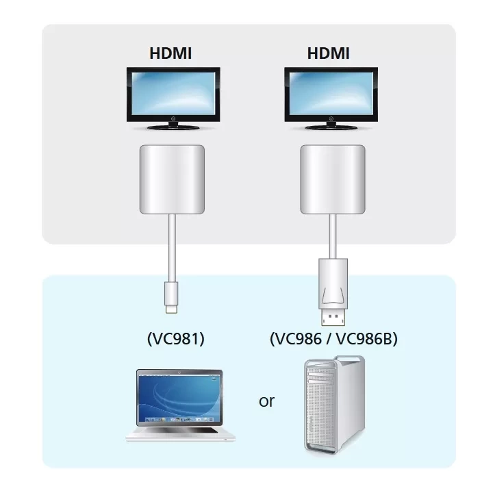 Cáp chuyển đổi DisplayPort sang 4K HDMI ATEN Adapter